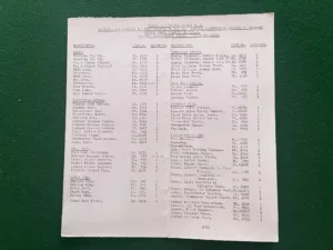 1955 Bentley S1 - Grey - 286